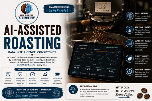 The Coffee Blueprint | AI-Assisted Roasting