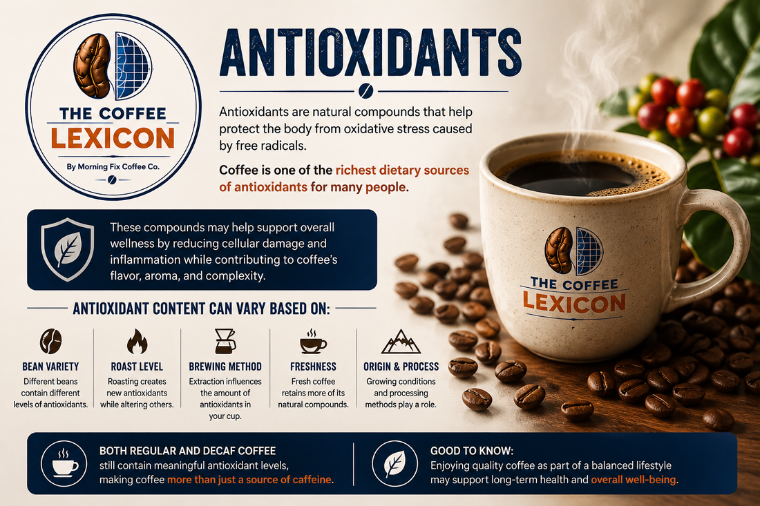 Antioxidants | The Coffee Lexicon