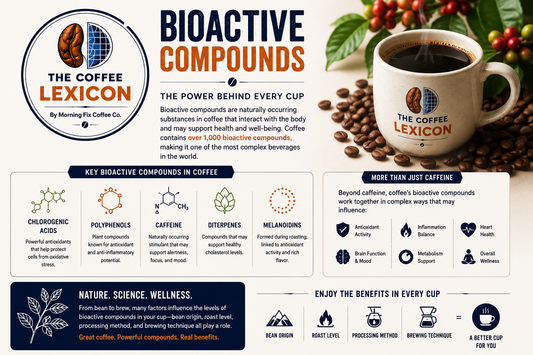 Bioactive Compounds | The Coffee Lexicon