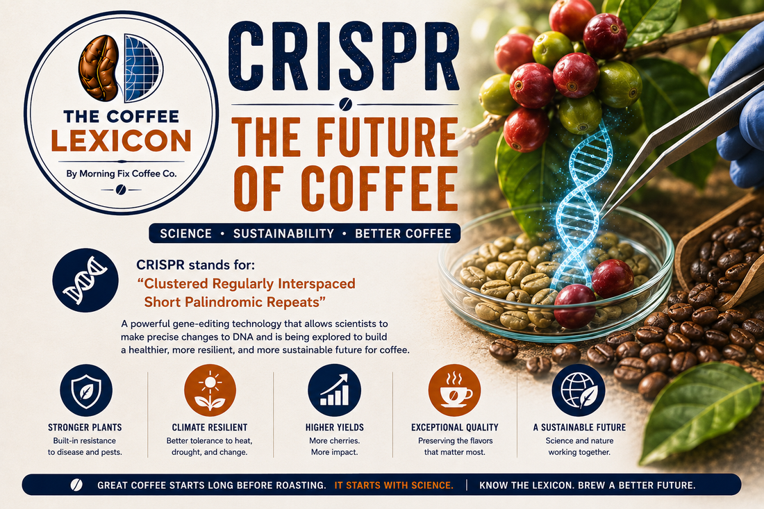 CRISPR | The Coffee Lexicon