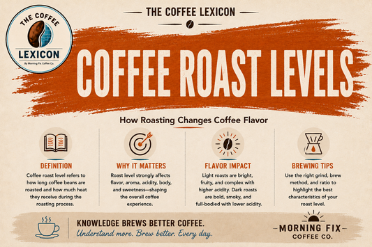 Coffee Roast Levels | The Coffee Lexicon