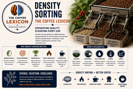 The Coffee Lexicon | Density Sorting