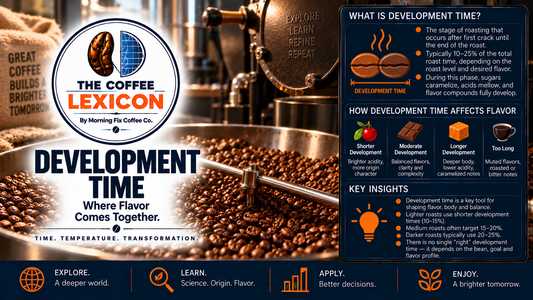 The Coffee Lexicon | Development Time