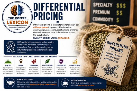 The Coffee Lexicon | Differential Pricing