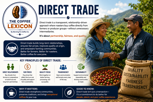The Coffee Lexicon | Direct Trade