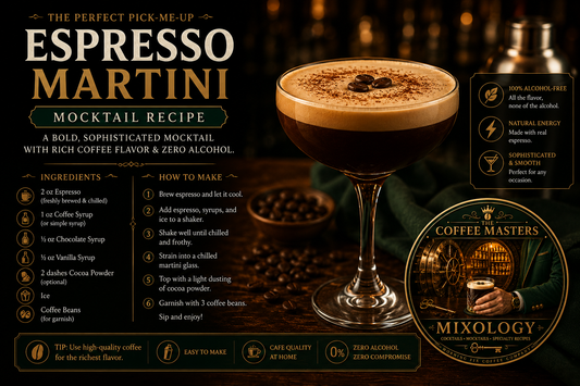 Espresso Martini Mocktail Recipe