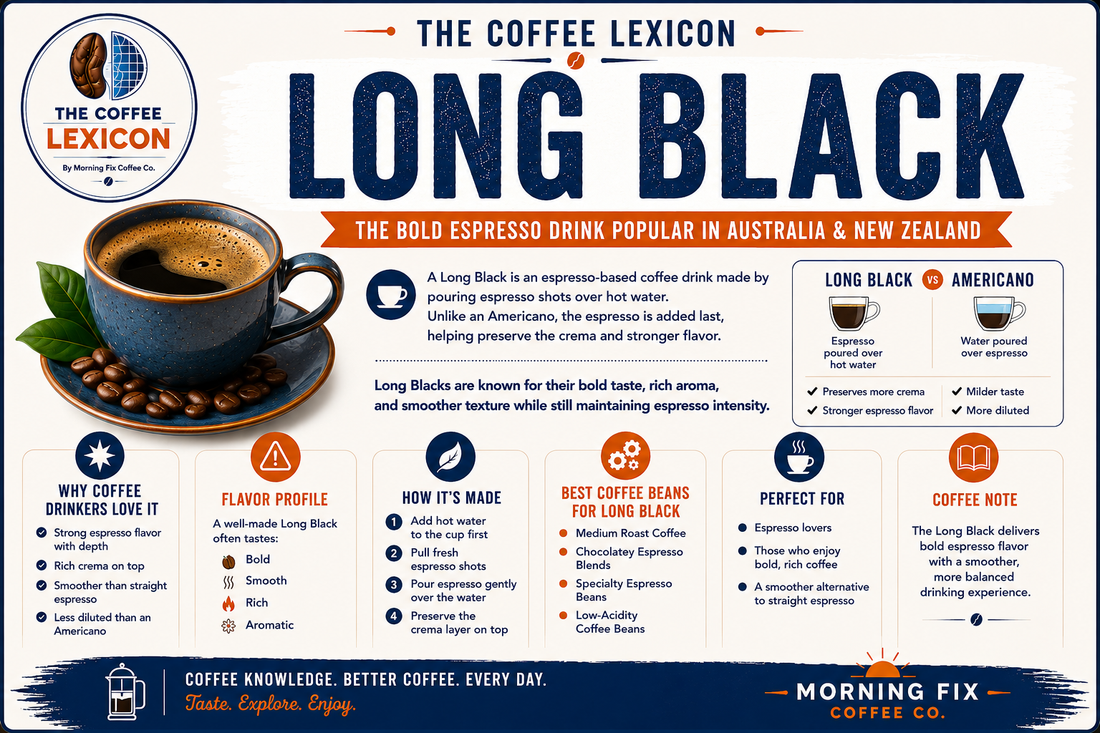 Long Black | The Coffee Lexicon