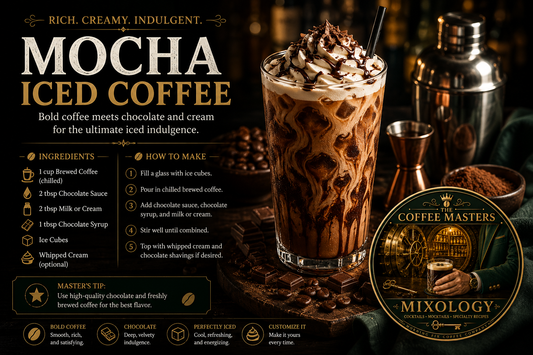 Mocha Iced Coffee