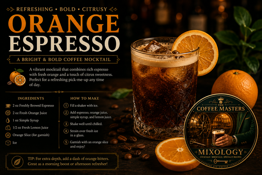 Orange Espresso Recipe