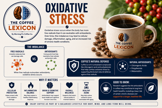 Oxidative Stress | The Coffee Lexicon