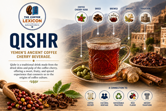 The Coffee Lexicon | Qishr