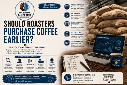 The Coffee Blueprint | Should Roasters Purchase Coffee Earlier?