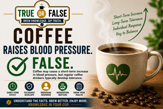 True or False | Coffee Raises Blood Pressure.