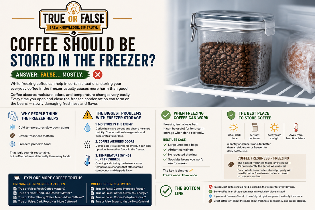 True or False: Coffee Should Be Stored in the Freezer?