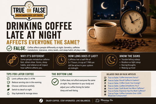 True or False: Drinking Coffee Late at Night Affects Everyone the Same?