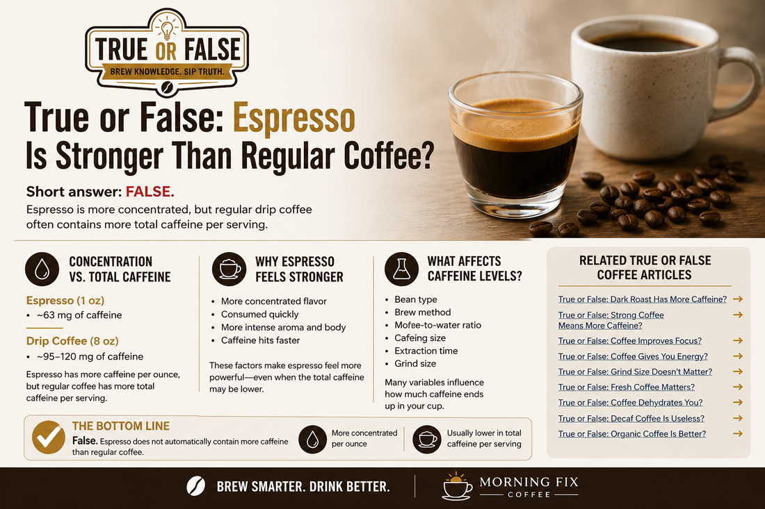 True or False: Espresso Is Stronger Than Regular Coffee?