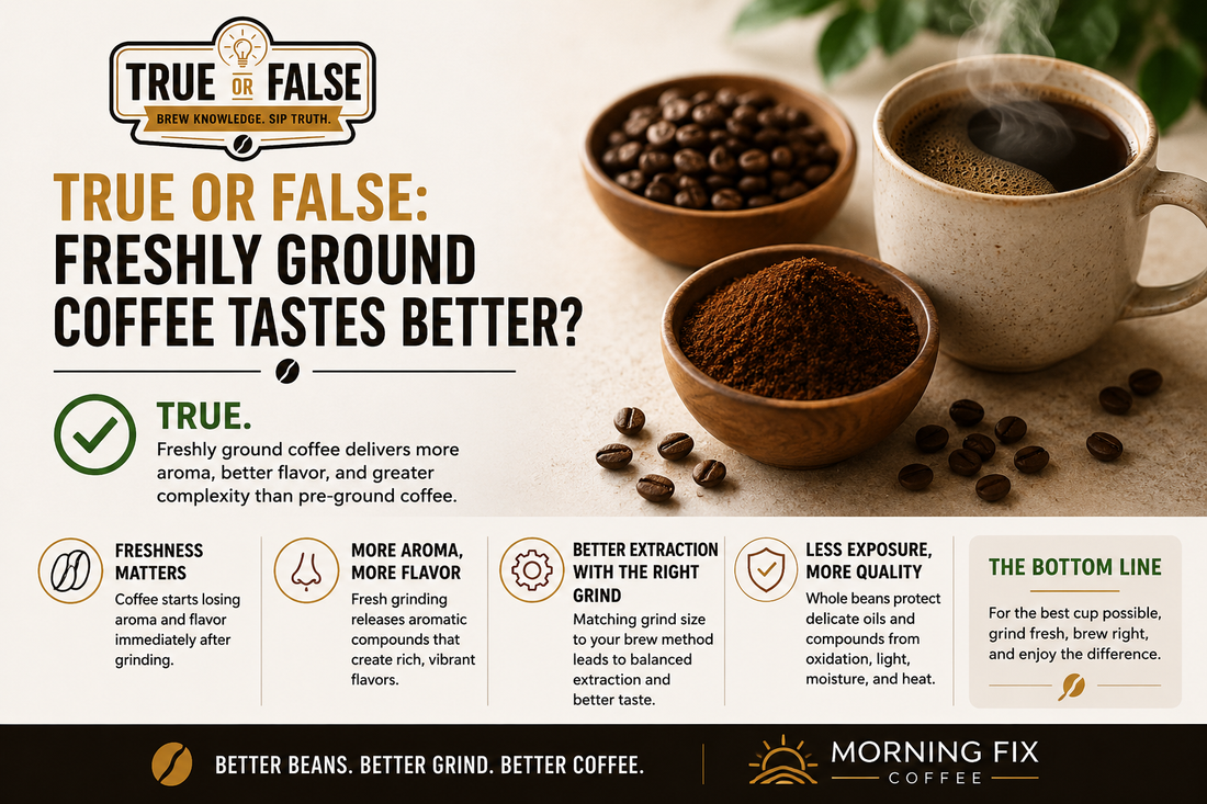 True or False: Freshly Ground Coffee Tastes Better?
