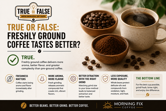 True or False: Freshly Ground Coffee Tastes Better?