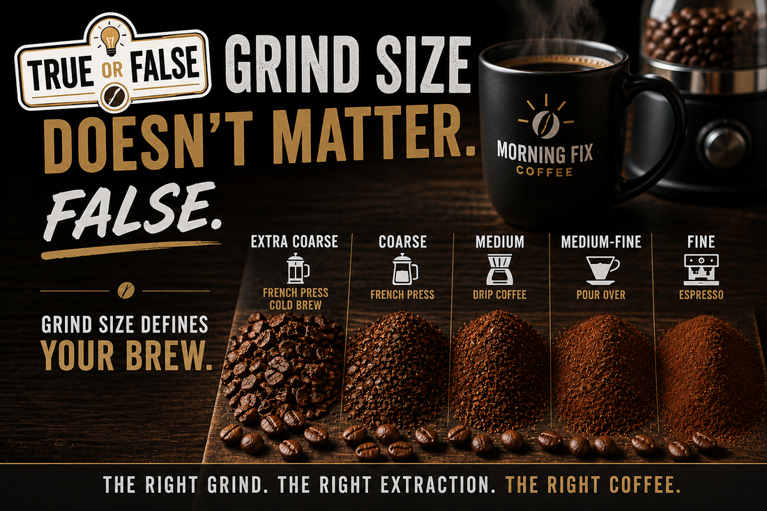 True or False: Grind Size Doesn’t Matter