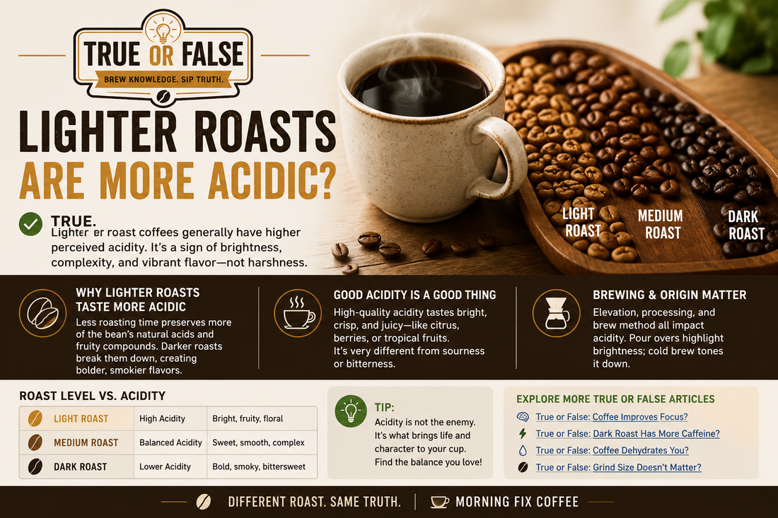 True or False: Lighter Roasts Are More Acidic?
