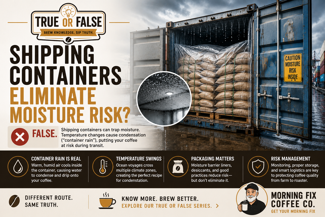 True or False — Shipping Containers Eliminate Moisture Risk.