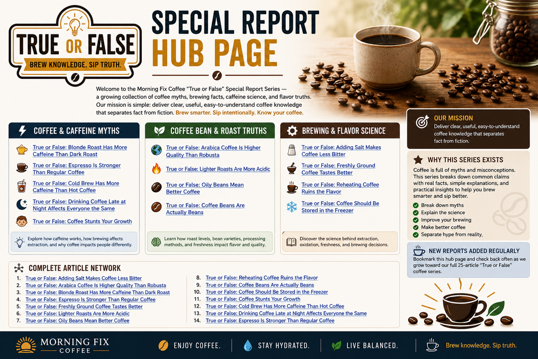 True or False: Special Report Hub Page