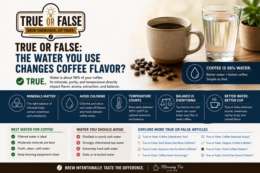 True or False: The Water You Use Changes Coffee Flavor?
