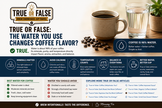 True or False: The Water You Use Changes Coffee Flavor?