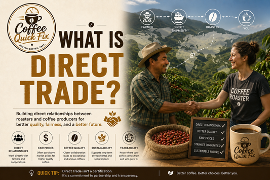 Coffee Quick Fix | What Is Direct Trade?