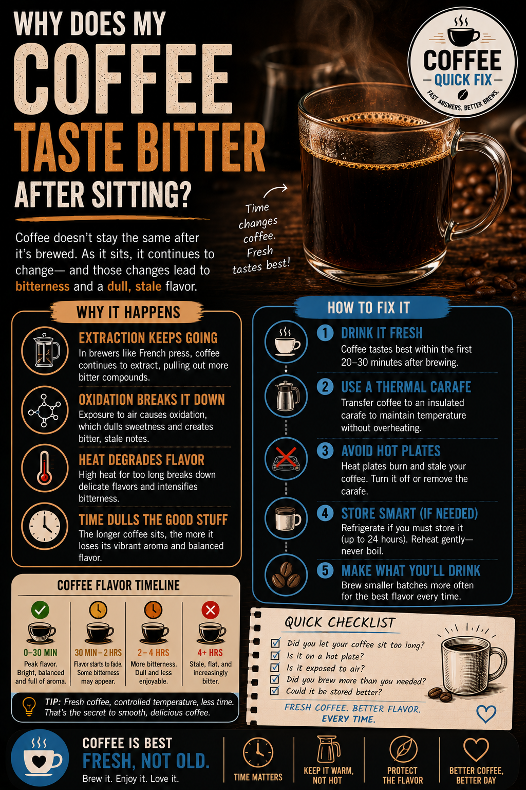 Why Does My Coffee Taste Bitter After Sitting?