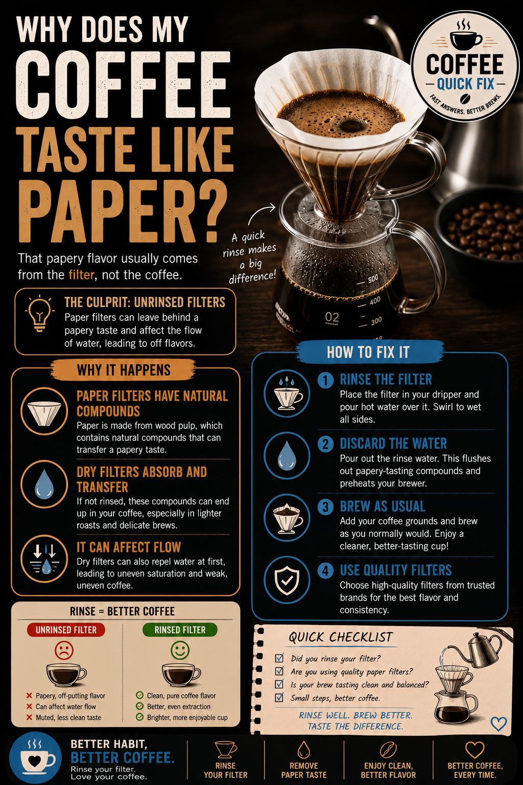 Why Does My Coffee Taste Like Paper?