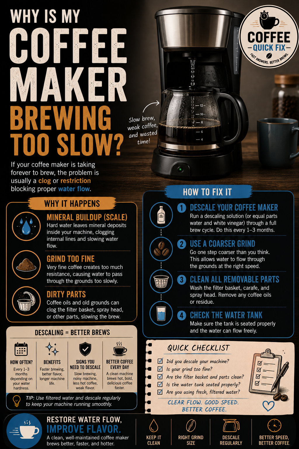 Why Is My Coffee Maker Brewing Too Slowly?