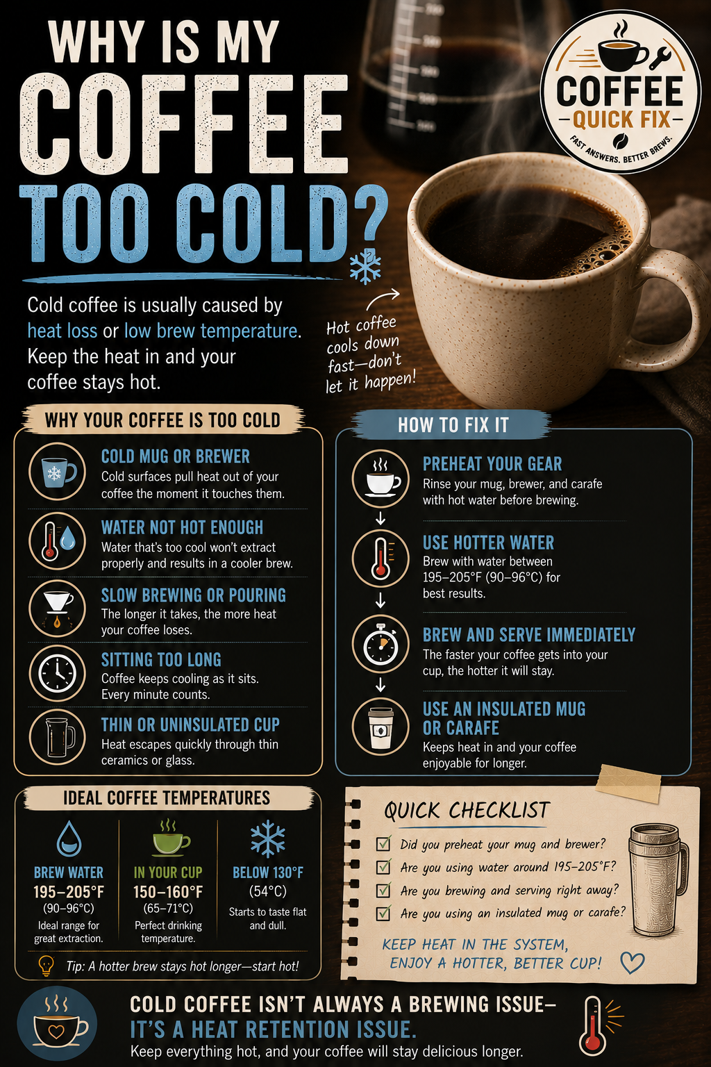 Why Is My Coffee Too Cold?