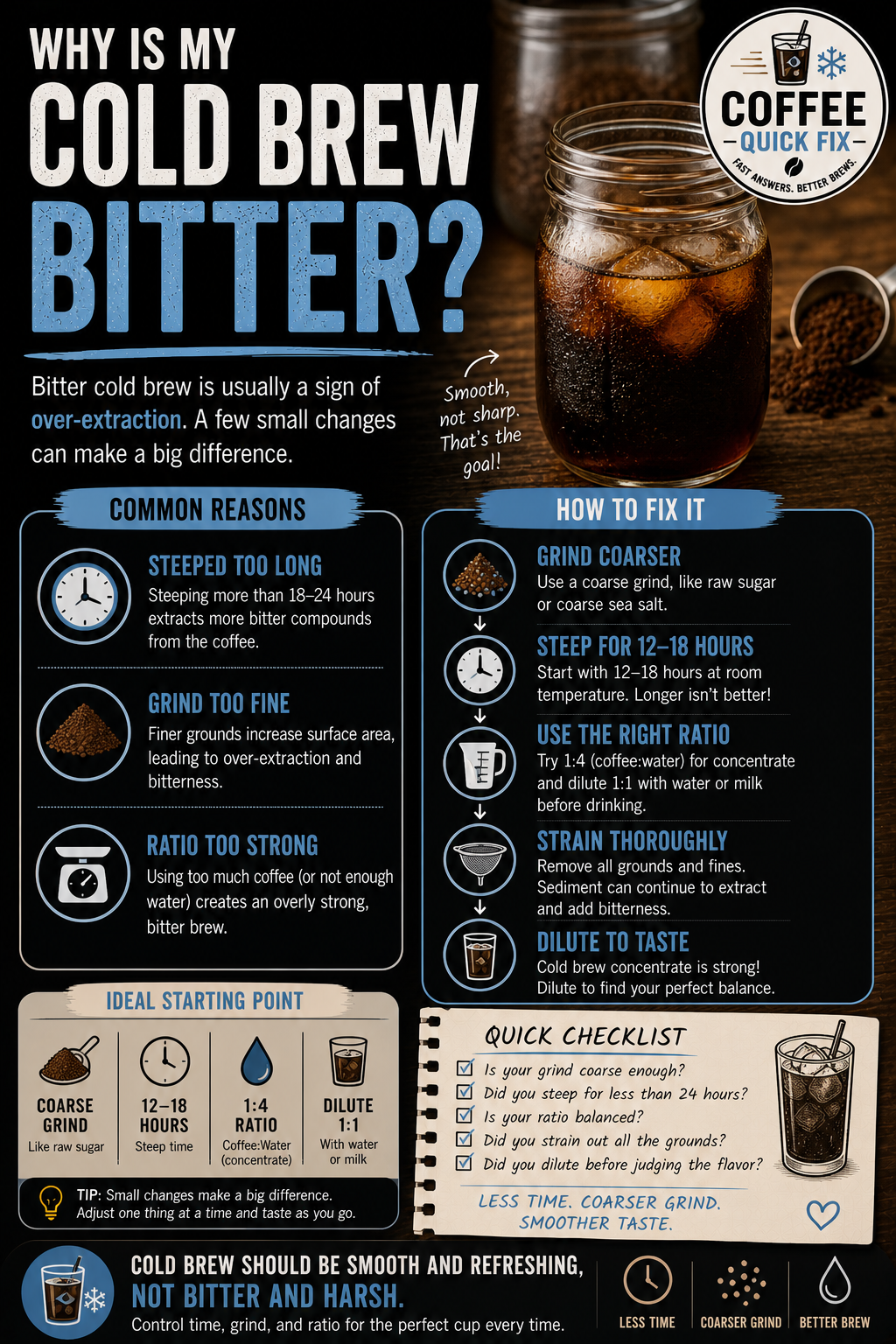 Why Is My Cold Brew Bitter?