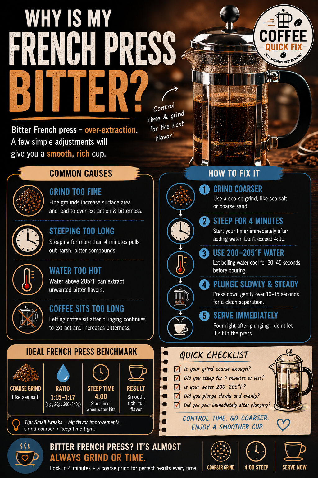 Why Is My French Press Bitter?