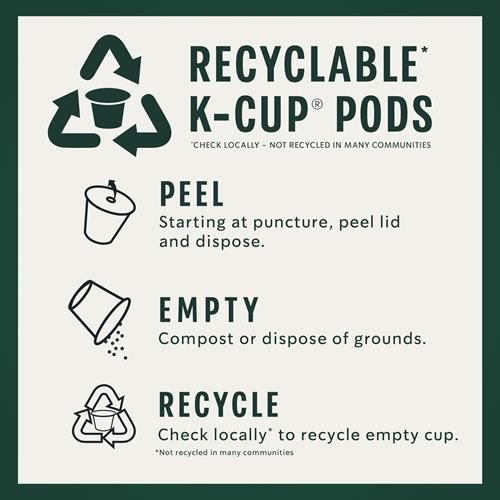 Starbucks K-Cup Coffee Pods, Medium Roast Coffee, Pike Place Roast For Keurig Coffee Makers, 100% Arabica, 1 Box (10 Pods)