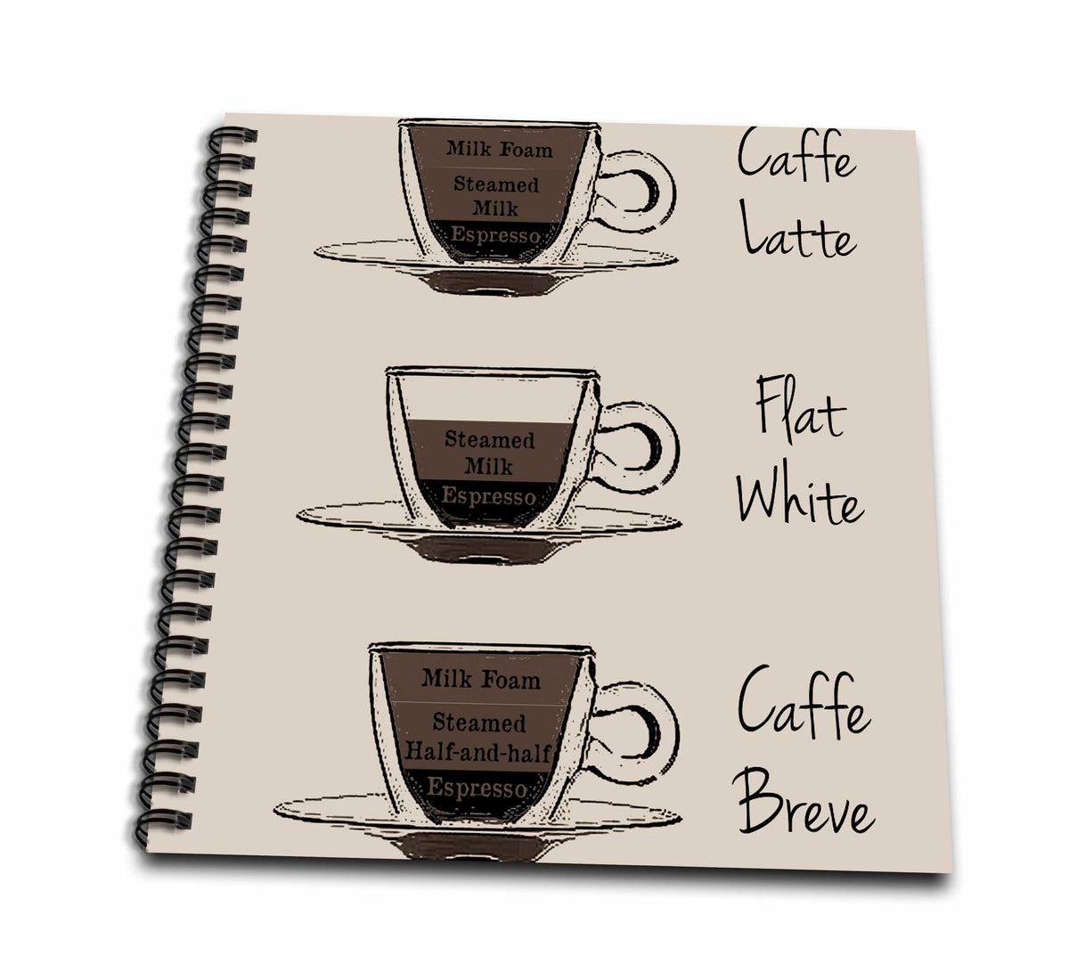 3dRose PS Creations - Café Latte Coffee Art - Drawing Books (db_164673)