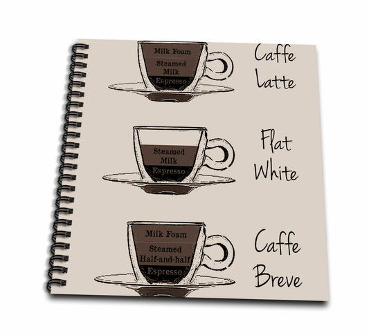 3dRose PS Creations - Café Latte Coffee Art - Drawing Books (db_164673)