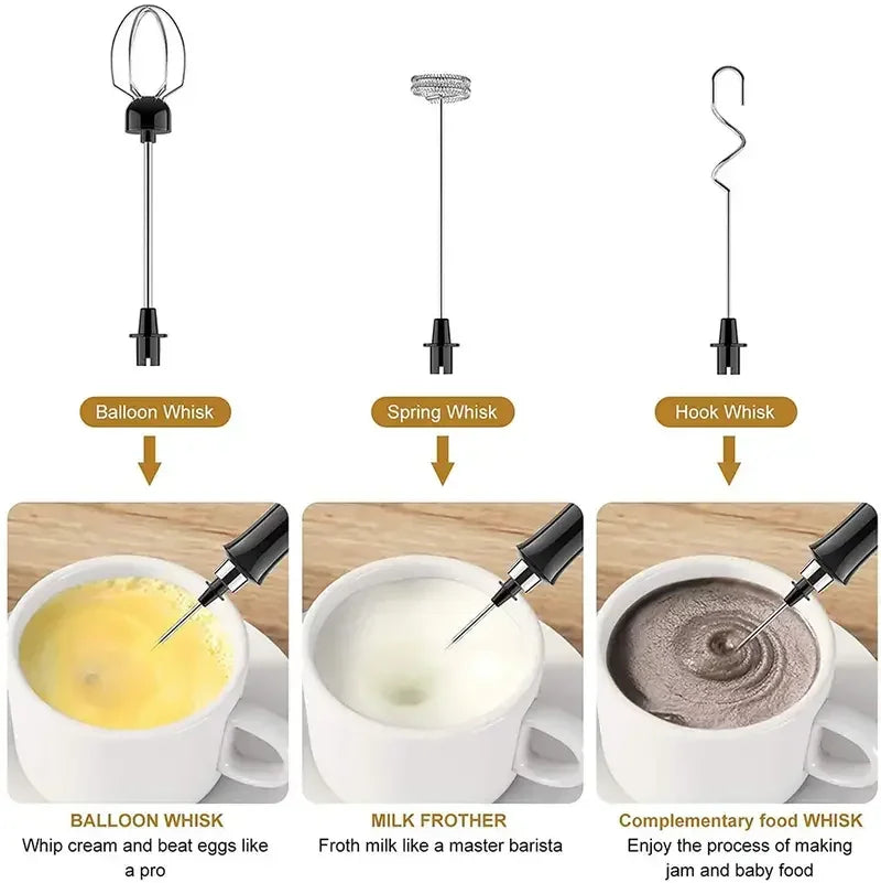 Wireless Rechargeable Electric Milk Frother - 3 Speeds, Handheld Foam Maker for Latte, Cappuccino, Hot Chocolate - USB Rechargea